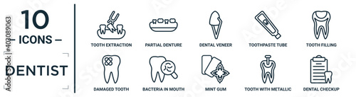 dentist linear icon set. includes thin line tooth extraction, dental veneer, tooth filling, bacteria in mouth, tooth with metallic root, dental checkup, damaged icons for report, presentation,