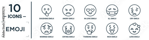 emoji linear icon set. includes thin line shushing emoji, in love emoji, cry crying rich love worried icons for report, presentation, diagram, web design