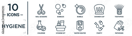 hygiene linear icon set. includes thin line nail scissors, bubble, toothpick, hygiene kit, purity, pathogen, chlorine icons for report, presentation, diagram, web design