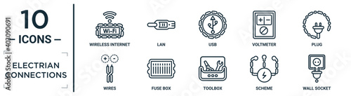 electrian.connections linear icon set. includes thin line wireless internet, usb, plug, fuse box, scheme, wall socket, wires icons for report, presentation, diagram, web design