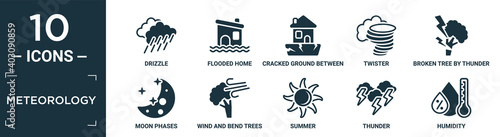 filled meteorology icon set. contain flat drizzle, flooded home, cracked ground between houses, twister, broken tree by thunder, moon phases, wind and bend trees, summer, thunder, humidity icons in.