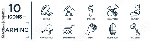 farming linear icon set. includes thin line legume, carrots, harvest, lawnmower, riddle tool, watering, chicken coop icons for report, presentation, diagram, web design