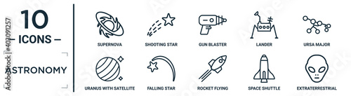 astronomy linear icon set. includes thin line supernova, gun blaster, ursa major, falling star, space shuttle, extraterrestrial, uranus with satellite icons for report, presentation, diagram, web
