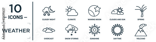 weather linear icon set. includes thin line cloudy night, waning moon, spring, snow storms, daytime, volcano, overcast icons for report, presentation, diagram, web design