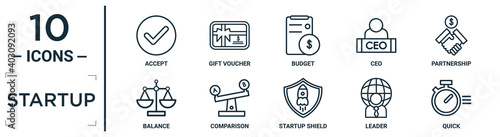 startup linear icon set. includes thin line accept, budget, partnership, comparison, leader, quick, balance icons for report, presentation, diagram, web design