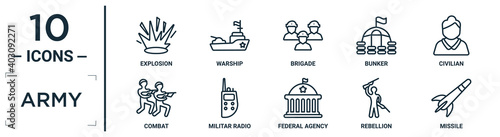 army linear icon set. includes thin line explosion, brigade, civilian, militar radio, rebellion, missile, combat icons for report, presentation, diagram, web design