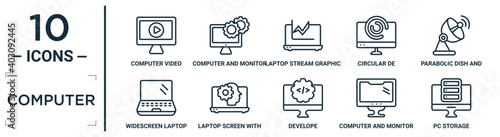 computer linear icon set. includes thin line computer video, laptop stream graphic, parabolic dish and, laptop screen with human head graphic, computer and monitor, pc storage, widescreen laptop
