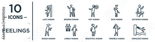feelings linear icon set. includes thin line lazy human, hot human, satisfied human, lonely terrible hopeless rough icons for report, presentation, diagram, web design