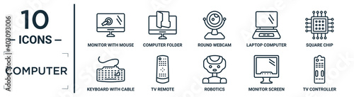 computer linear icon set. includes thin line monitor with mouse cursor, round webcam, square chip, tv remote, monitor screen, tv controller, keyboard with cable icons for report, presentation,
