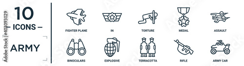 army linear icon set. includes thin line fighter plane, torture, assault, explosive, rifle, army car, binoculars icons for report, presentation, diagram, web design