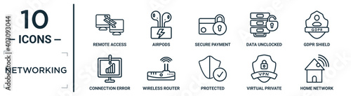 networking linear icon set. includes thin line remote access, secure payment, gdpr shield, wireless router, virtual private network, home network, connection error icons for report, presentation,