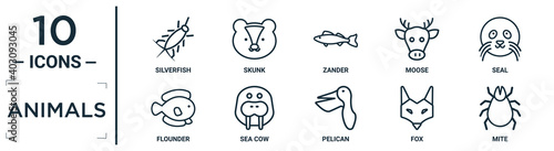 animals linear icon set. includes thin line silverfish, zander, seal, sea cow, fox, mite, flounder icons for report, presentation, diagram, web design