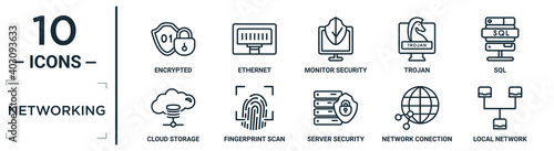 networking linear icon set. includes thin line encrypted, monitor security, sql, fingerprint scan, network conection, local network, cloud storage icons for report, presentation, diagram, web design