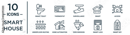 smart.house linear icon set. includes thin line smart toilet, surveillance, access, home automation, smart lock, smart key, underfloor heating icons for report, presentation, diagram, web design
