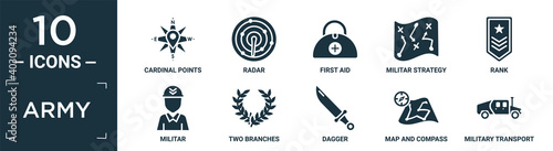 filled army icon set. contain flat cardinal points on winds star, radar, first aid, militar strategy, rank, militar, two branches, dagger, map and compass, military transport icons in editable.