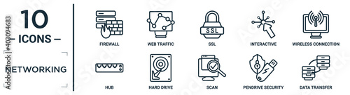 networking linear icon set. includes thin line firewall, ssl, wireless connection, hard drive, pendrive security, data transfer, hub icons for report, presentation, diagram, web design