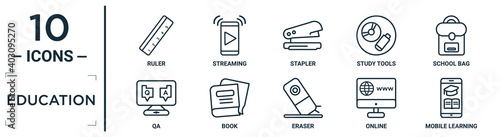 education linear icon set. includes thin line ruler, stapler, school bag, book, online, mobile learning, qa icons for report, presentation, diagram, web design