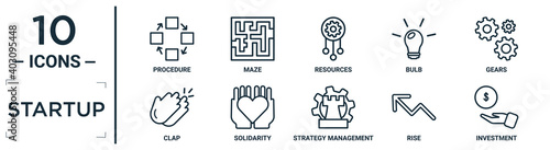 startup linear icon set. includes thin line procedure, resources, gears, solidarity, rise, investment, clap icons for report, presentation, diagram, web design