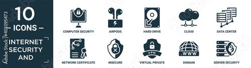 filled internet security and icon set. contain flat computer security, airpods, hard drive, cloud, data center, network certificate, insecure, virtual private network, domain, server security icons.