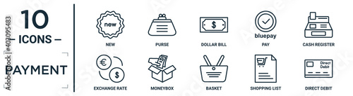 payment linear icon set. includes thin line new, dollar bill, cash register, moneybox, shopping list, direct debit, exchange rate icons for report, presentation, diagram, web design