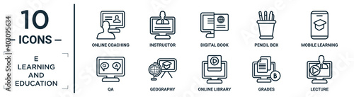 e.learning.and.education linear icon set. includes thin line online coaching, digital book, mobile learning, geography, grades, lecture, qa icons for report, presentation, diagram, web design