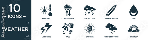 filled weather icon set. contain flat freezing, convergence, ice pellets, thermometer, dew, lightning, fall, daytime, thunderstorm, rainbow icons in editable format..