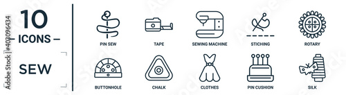 sew linear icon set. includes thin line pin sew, sewing machine, rotary, chalk, pin cushion, silk, buttonhole icons for report, presentation, diagram, web design