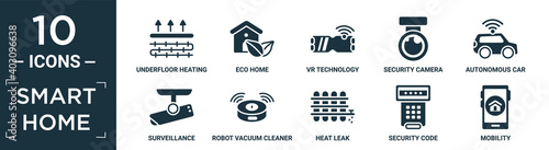 filled smart home icon set. contain flat underfloor heating, eco home, vr technology, security camera, autonomous car, surveillance, robot vacuum cleaner, heat leak, security code, mobility icons in.