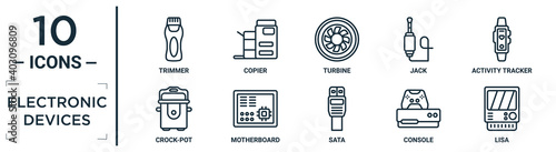 electronic.devices linear icon set. includes thin line trimmer, turbine, activity tracker, motherboard, console, lisa, crock-pot icons for report, presentation, diagram, web design