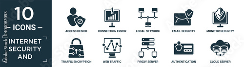 filled internet security and icon set. contain flat access denied, connection error, local network, email security, monitor security, traffic encryption, web traffic, proxy server, authentication,.