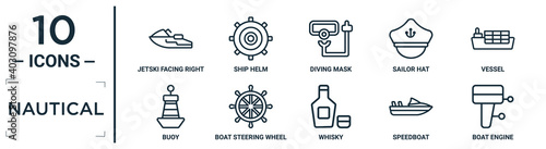 nautical linear icon set. includes thin line jetski facing right, diving mask, vessel, boat steering wheel, speedboat, boat engine, buoy icons for report, presentation, diagram, web design