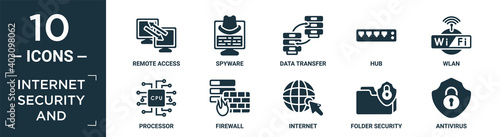filled internet security and icon set. contain flat remote access, spyware, data transfer, hub, wlan, processor, firewall, internet, folder security, antivirus icons in editable format..