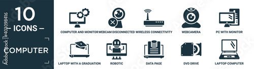filled computer icon set. contain flat computer and monitor tools, webcam disconnected, wireless connectivity, webcamera, pc with monitor, laptop with a graduation cap, robotic, data page, dvd.