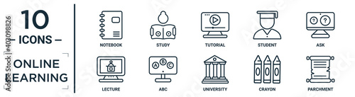 online.learning linear icon set. includes thin line notebook, tutorial, ask, abc, crayon, parchment, lecture icons for report, presentation, diagram, web design