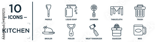kitchen linear icon set. includes thin line paddle, skimmer, trash, peeler, squeezer, mug, broiler icons for report, presentation, diagram, web design