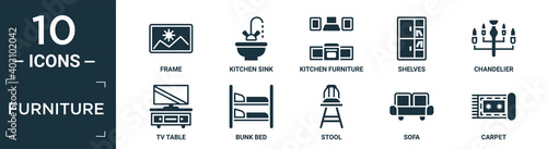 filled furniture icon set. contain flat frame, kitchen sink, kitchen furniture, shelves, chandelier, tv table, bunk bed, stool, sofa, carpet icons in editable format..
