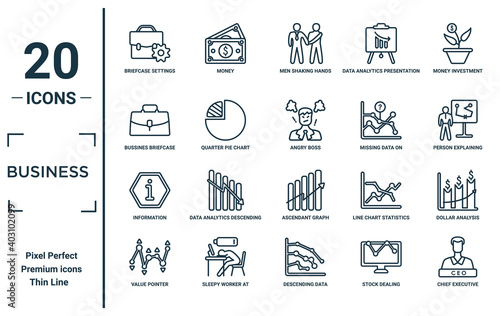 business linear icon set. includes thin line briefcase settings, bussines briefcase, information, value pointer, chief executive officer, angry boss, dollar analysis bars chart icons for report,