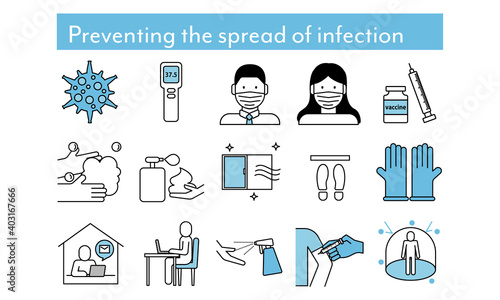 preventing the spread of infection for covid-19,coronna virus
