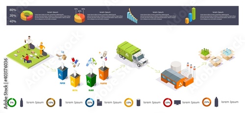 Recycling garbage process isometric infographic, flat vector illustration. People collecting, sorting garbage into recycle bins, transporting it to recycling plant to convert waste into new materials.