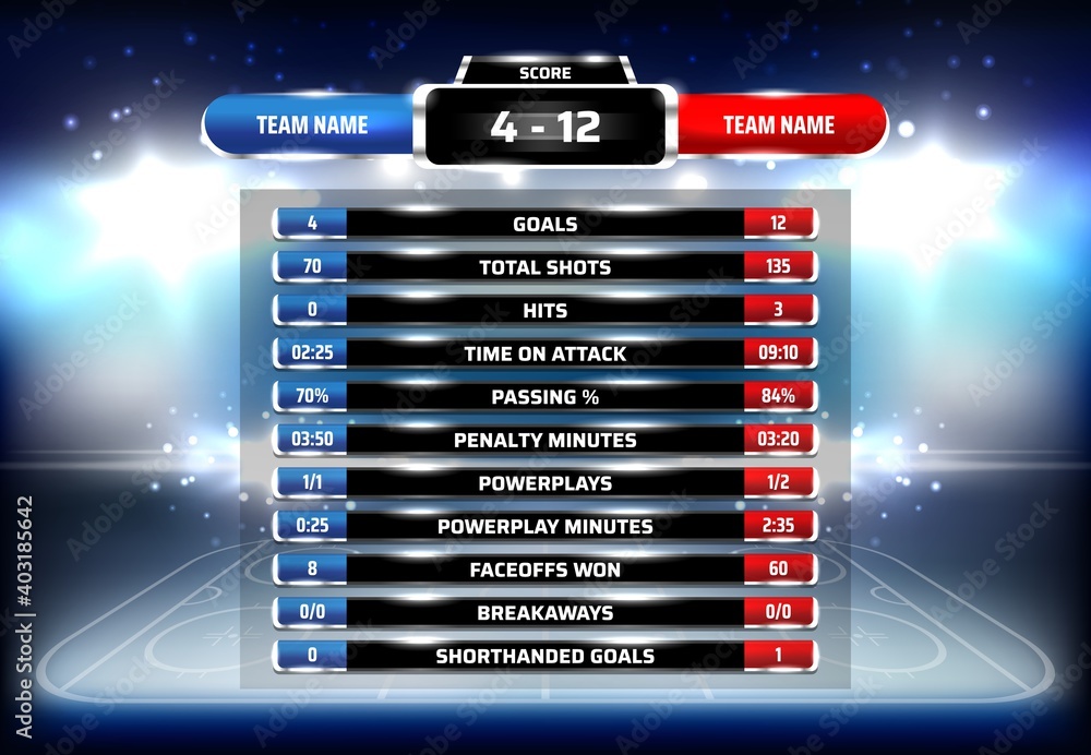 Ice Hockey Game Scoreboard Template Sport Competition Match Live 