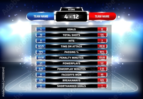 Ice hockey game scoreboard template. Sport competition match live broadcast statistics, ice hockey championship or tournament scores, goals and timer info board. Rink spotlight 3d realistic vector
