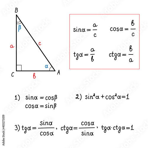 Basic trigonometric identities.Formulas for calculating sinus,cosine,tangent,cotangent.Triangle.Education,school program. Higher mathematics.Handwritten math text.