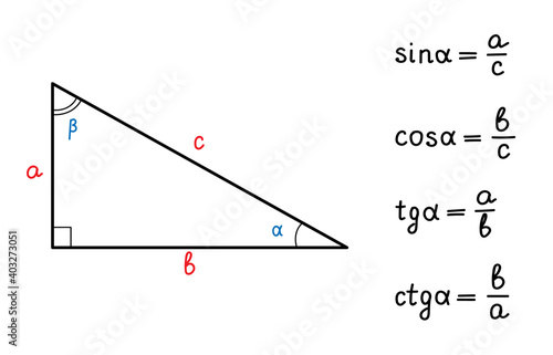 Basic trigonometric identities.Formulas for calculating sinus,cosine,tangent,cotangent.Triangle.Education,school program. Higher mathematics.Handwritten math text.