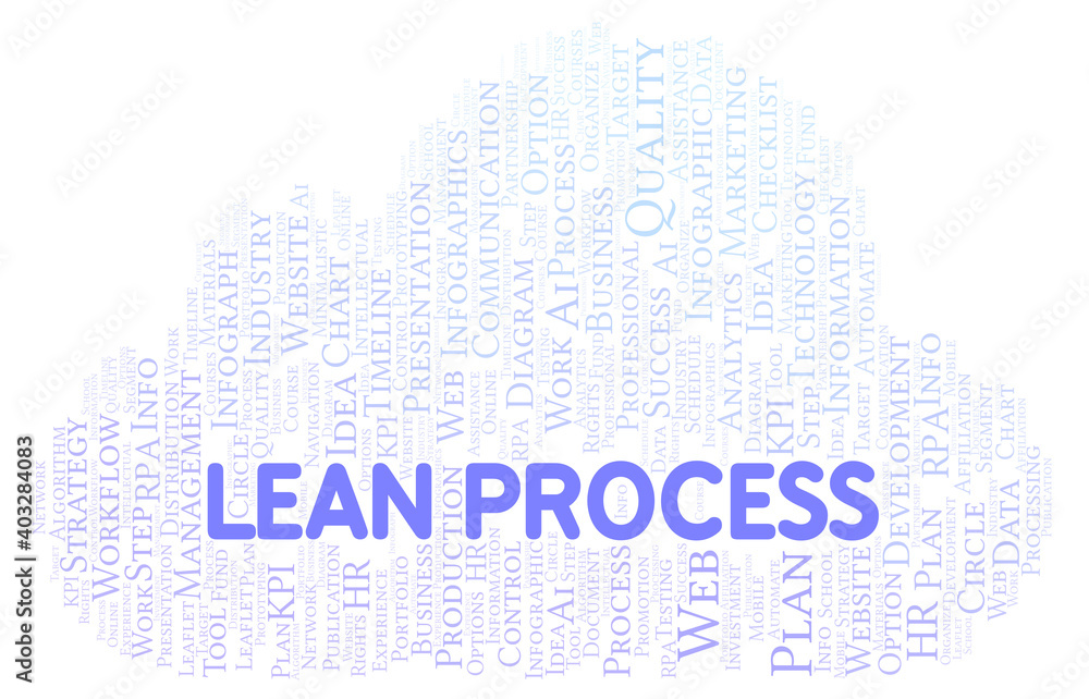 Lean Process typography word cloud create with the text only. Lean Process typography word cloud create with the text only.