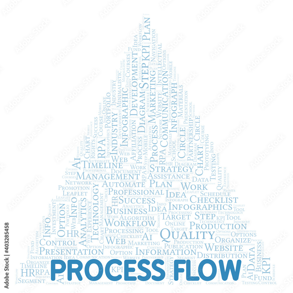 Process Flow typography word cloud create with the text only. Process Flow typography word cloud create with the text only.