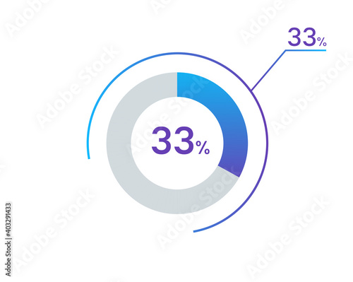 33 percents pie chart infographic elements. 33% percentage infographic circle icons for download, illustration, business, web design