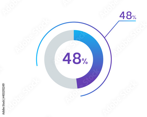 48 percents pie chart infographic elements. 48% percentage infographic circle icons for download, illustration, business, web design