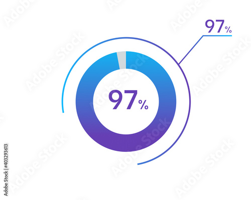 97 percents pie chart infographic elements. 97% percentage infographic circle icons for download, illustration, business, web design