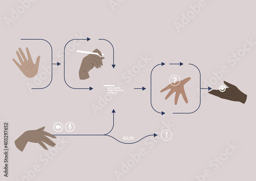 Task distribution, a teamwork management scheme, optimization of a planning process, organizational activity photo