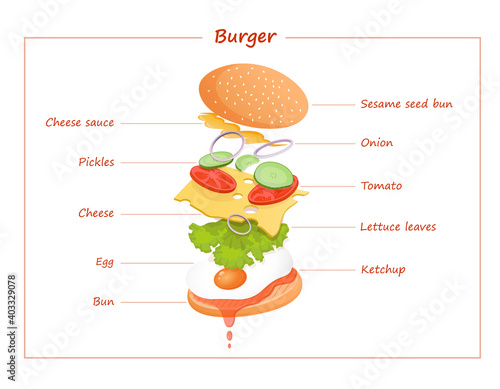 Vegetarian burger with flying ingredients such as egg, ketchup, lettuce, tomato, cucumber, onion, sauce and cheese. Vector flat illustration of fast food burger for poster, advertisement, menu, web
